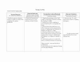 Nursing Teaching Plan Sample Inspirational Copd Nursing Care Plan Nursing Care Plan Examples Nursing Care Plan Teaching Plan Teaching Plan Templates