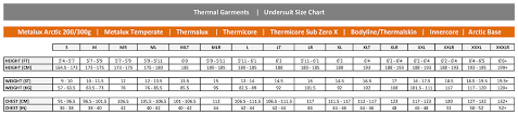 Bodyline Undersuit Thermal Garments For Sale Northern