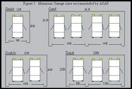 Oversized 2 Car Garage Dimensions Google Search Standard Garage Door Sizes Garage Door Sizes Garage Floor Plans