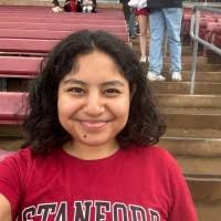 500+ "Alegria" profiles