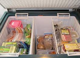 Peut On Congeler Un Produit Presque Perime Ecoconso