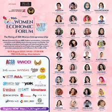 Profile for International Council for Small and Medium Enterprises . Hong  Kong Chapter