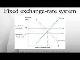 Many industrialized nations began using the floating exchange rate system in the early 1970s.﻿﻿ Fixed Exchange Rate System Youtube