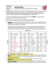 29 rna and protein synthesis gizmo. Rna Protein Synthesis Lab Doc Student Exploration Rna And Protein Synthesis Anything Highlighted In Green Is A Question Activity You Must Do For Course Hero