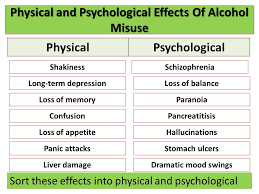 Introduction to Alcohol Awareness for the Individual. - ppt download