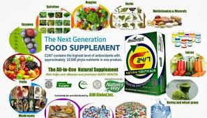 Image result for AIm Global Products
