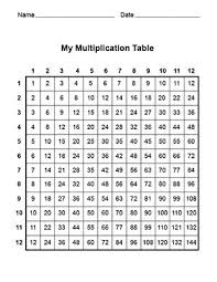 times table chart printable worksheet fun and printable