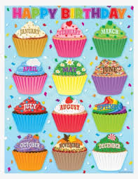 birthday cupcake png transparent birthday cupcake png image