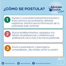(establecimiento público o particular subvencionado) ¿cómo postular? Sistema De Admision Escolar Municipalidad De Cartagena Facebook