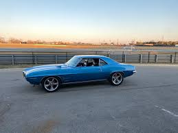 Image result for Warwick Blue 1969 Firebird
