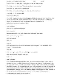 Mostly just ignorant, but when he's a dumbass whooooweeee his dumbassery goes hard. Skam France Skam Book Season 3 First View Even To