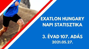 Intra aici pe site pentru a urmari emisiunea romanii au talent sezonul 10 episodul 8 din 27 martie 2020 in reluare online integral. 3 Evad 107 Adas 2021 05 27 Exatlon Statisztika