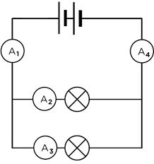 Where is the ballast resistor located in a 1994 dodge. Series Circuits Series And Parallel Circuits Siyavula