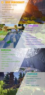 If you know how to play the game, you could host a server and give access to other players to join, as long as the server is a standard minecraft. Creative Minecraft Servers Page 400 Of 401 Minecraft Servers Listing
