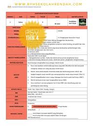 Rph (rancangan pengajaran harian) pendidikan kesihatan tahun 1 (4). Dapatkan Rph Pendidikan Seni Rph Pak 21 Sekolah Rendah Facebook
