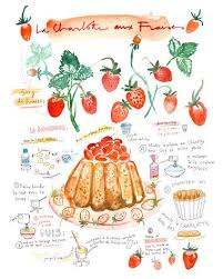 Epingle Sur Les Biscuits Cakes Et Gateaux Aux Fruits Que J Aime