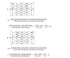 Pemecahan program linear metode grafik. Sistem Persamaan Linear Tiga Variabel Contoh Dan Cara Penyelesaian