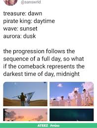 Their Comeback Wonderland Is At Midnight Conspiracy Theory Kpop Memes Memes Theories