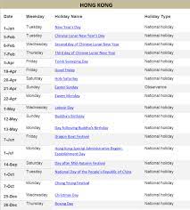 All the information display below is also available via our api as well as downloadable as a csv. Hk Public Holidays 2019 Hongkong