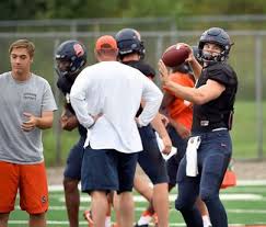Syracuse Football Depth Chart Projection Where Does Su