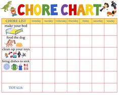 41 Best Childrens Behavior And Charts Images Potty