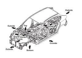 Go through the 692 different pdf's that are displayed below, for example this one. New Post Subaru Impreza Wrx Sti 2015 Body Repair Manual Galvanized Sheet Metal Specification Has Been Published On Procarman Subaru Impreza Wrx Wrx Sti
