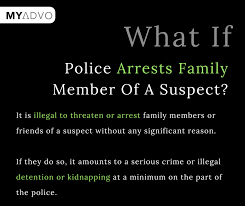 Your Family Member Is Arrested And Police Is Also Threatening You Well They Cannot Know Your Legal Righ General Knowledge Facts Knowledge Quotes Studying Law