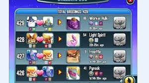 Looking for the incredible hulk hulk? Monster Legends Worker Hulk Breeding Youtube