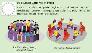 17+ gambar pola lantai kelompok pola lantai garis horizontal (menyamping) sangat sering digunakan dan menjadi dasar gerakan pada tari saman asal aceh ini. Materi Pola Lantai Dalam Gerak Tari Ngiring Melajah