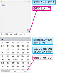 Iphoneで人名などの入力時 変換候補に表示されない漢字を見つける方法 できるネット