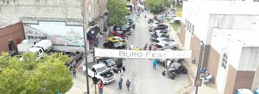 Home inspector reviews in warrensburg, mo. Warrensburg Mo Official Website