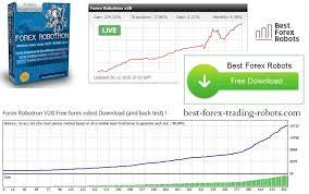 Forex Robotron V28 Free Forex Robot Download Forex Download Free