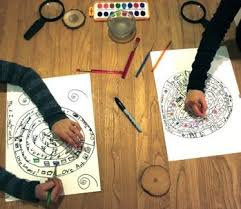 Tree Of Life Student Drawing Writing Project Teaching Art