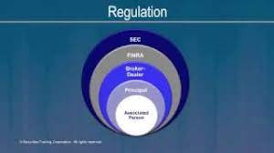 Finra Licensing Presentation: Series 7 And 63 Exam - Youtube