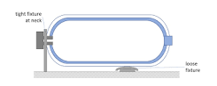 Hydrogen Tank – Type I-IV