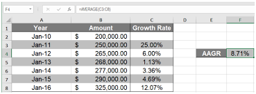 How to calculate year on year growth in tableau using table calculation| lookup function | percentage difference table calculation. How To Calculate The Average Growth Rate In Excel Excelchat