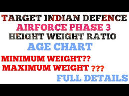 Height Weight Ratio In Airforce Medical Full Details