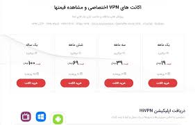 دانلود بهترین فیلتر شکن های رایگان ویندوز که نمی شناسید 2020 ویرگول Free Downlod Hot Spot Download Free App