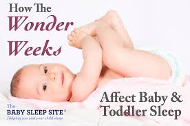 Wonder Weeks Chart How It Affects Baby S Sleep The Baby Sleep Site