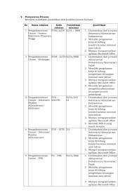 Hasil verifikasi berkas cpns atr 2019. Pengumuman Cpns 2019 Atr Bpn Dki1 Com