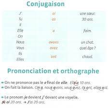 We did not find results for: Le Present Du Verbe Avoir Par M Spalacci