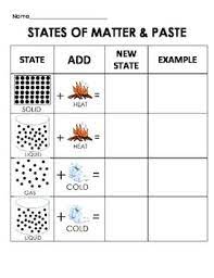 It will lead to a new window. Pin On Science Education