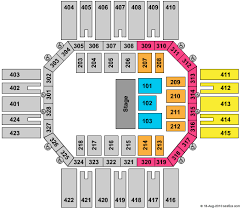 Florence Civic Center Seating Chart