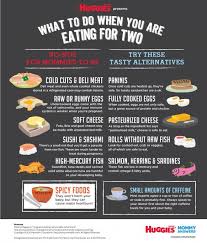 Pin On Diet Plan