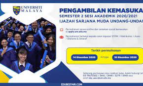 Syarat minimumbil ko dp ro gr am da syarat am universiti terbuka kepada aliran n uitm nama program te lulus spm atau yang diiktiraf setaraf dengannya sains/teknikal dan sastera 1. Permohonan Kemasukan Ijazah Sarjana Muda Undang Undang Um Sesi 2020 2021 Kini Dibuka Edu Bestari