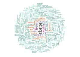 Downvoting doesn't always work, because blogspammers use bots. Https Rstudio Pubs Static S3 Amazonaws Com 586863 14164e63f24e4e72ac87a704b2fd8b29 Html
