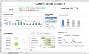 The first step of building an expense tracker is listing down of all expenses. 7 Best Customer Service Kpi Dashboard Excel Templates