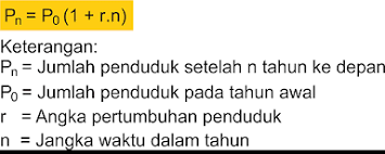 Check spelling or type a new query. Prolog Materi Pertumbuhan Penduduk Zenius Education