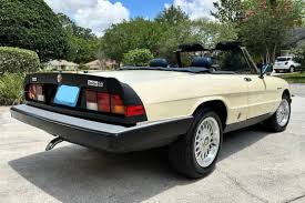 Image result for Aqua Green 1984 Alfa-Romeo