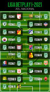 Fifa 20 independiente de avellaneda. Fixture De Nacional Para La Liga Betplay I 2021 Minuto30 Com